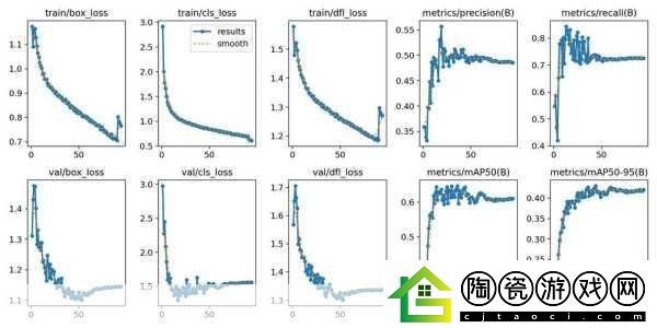 深度开发1v6TXT下载