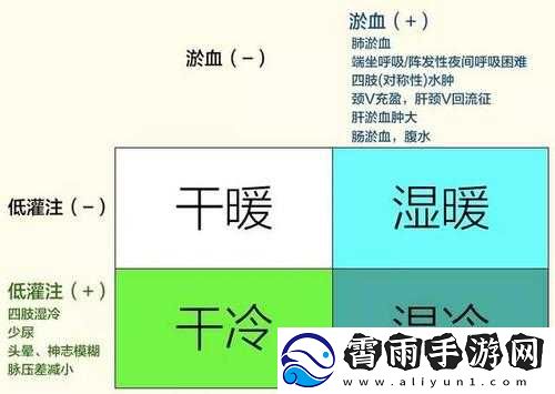 可不可以干湿你医生