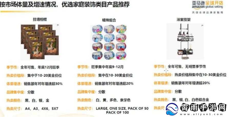 亚马逊欧洲站怎么样：欧洲市场的电商选择