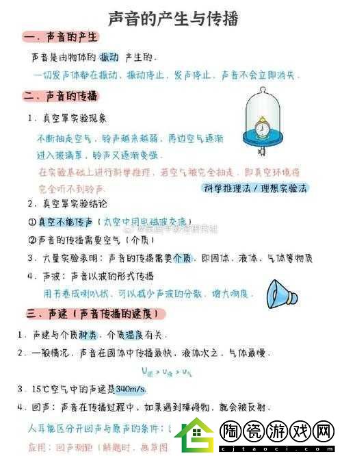 听到别人做那事的声音晦气吗