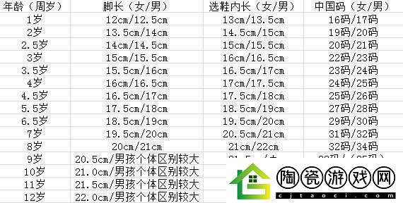 12岁可以在内里塞1支笔吗探讨笔的使用与年龄的关系