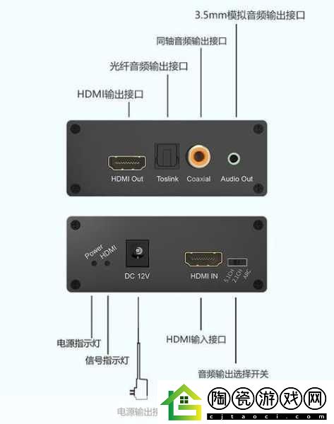 高清视频线和音频线的接口类型：高清音视频接口类型详解与应用探讨