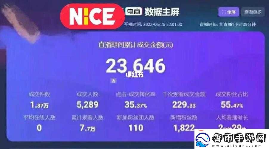A8-直播免费版观看人数统计：最新数据一览