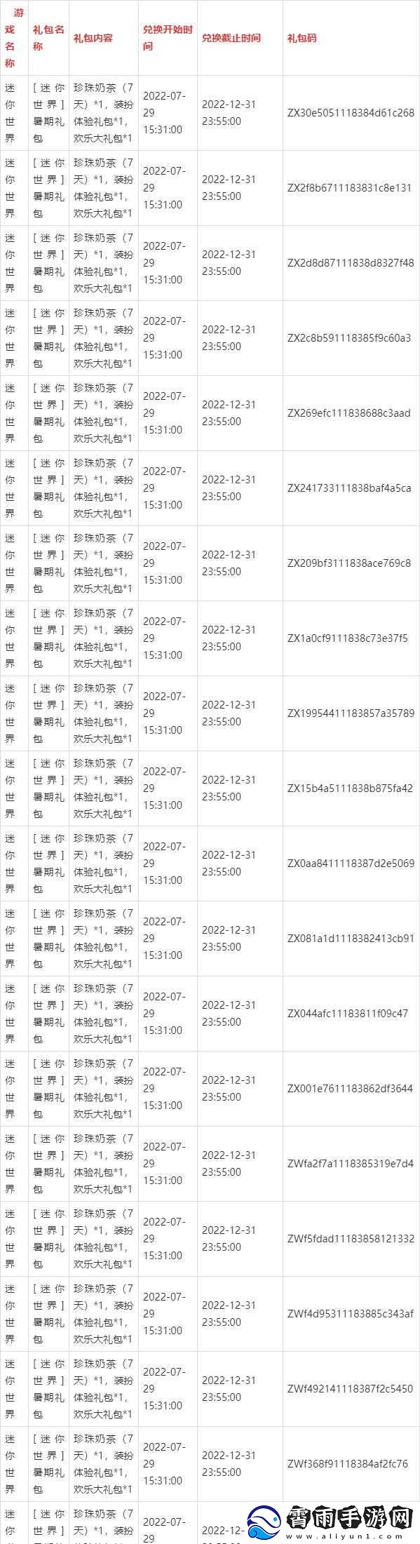 迷你世界7月13日激活码是什么-礼包兑换码打尽