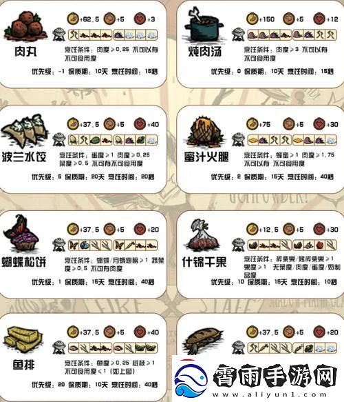 饥荒玉米食谱：笑谑里的美食探秘