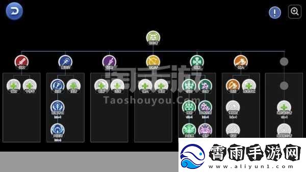 仙境传说ro守护永恒的爱骑士挂机练级地点推荐