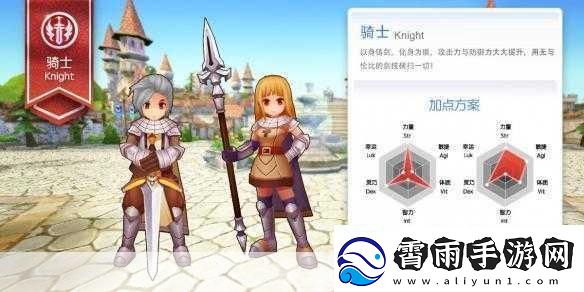 仙境传说RO守护永恒的爱骑士多少级转体骑合适