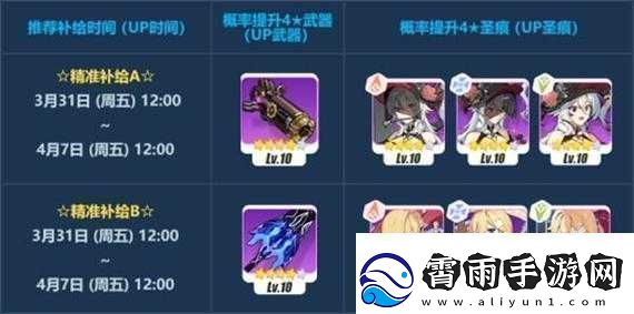 崩坏3往世绝塔武器详解：性能特点与实战效果分析
