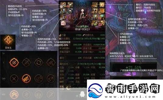 dnf神界灼烧破冰流出装攻略-灼烧破冰流最强出装推荐成热门
