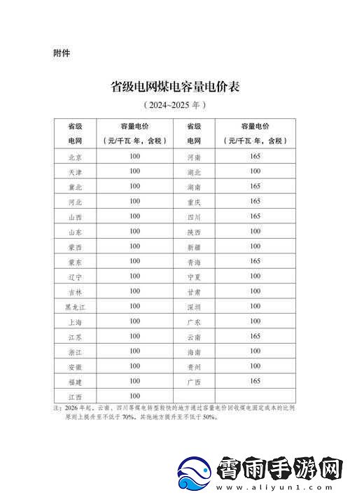 免费三色电费-2024：点亮生活-无忧用电