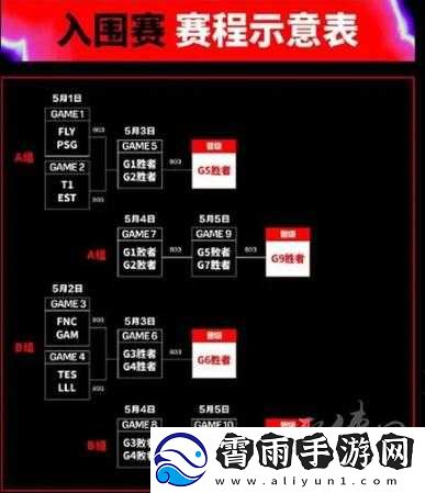 MSI2024-赛程表：精彩赛事即将上演