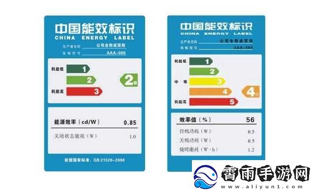 中国三色电费-202：相关介绍与解读
