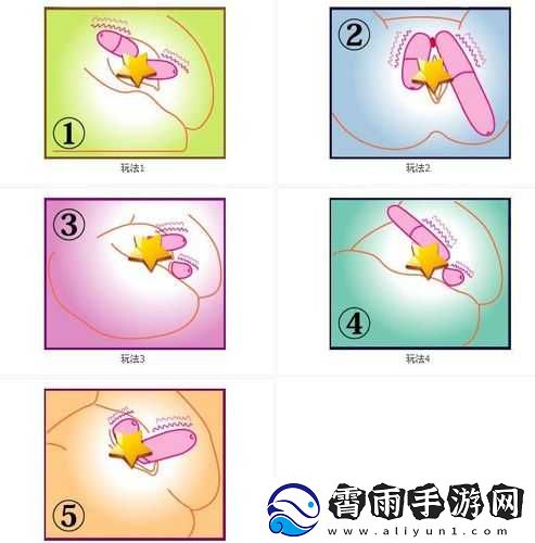 双跳dan-怎么用：放在哪里合适