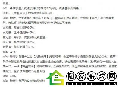 原神希诺宁最佳配队组合及策略指南