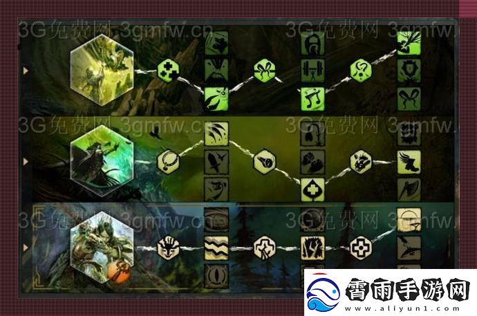 “激战2游侠攻略大全”：网友热议下的讽刺笔记