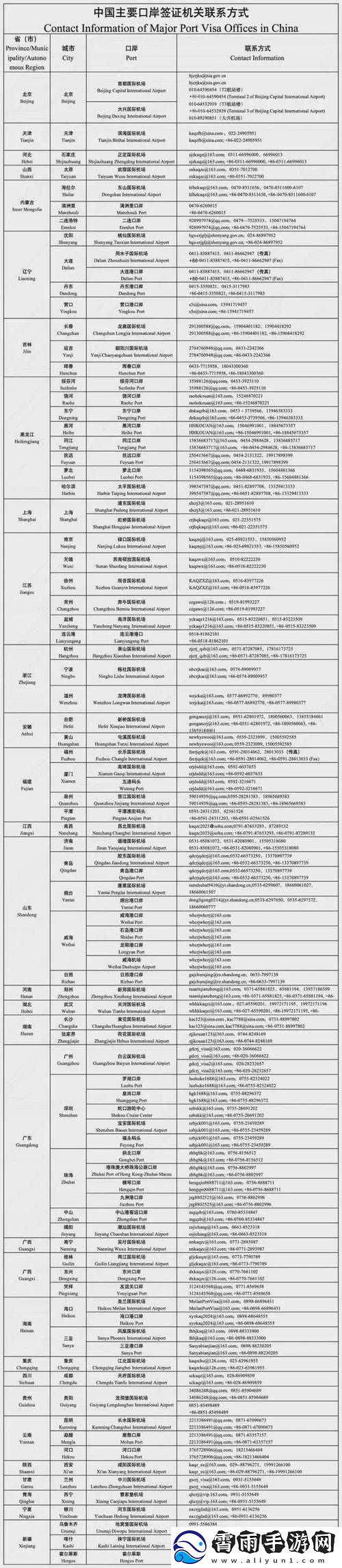 janpensevisa18-19-相关信息一览
