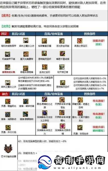 dnf战法110级装备选什么流派-战法110级装备最强流派推荐-你必须知道的顶级攻略