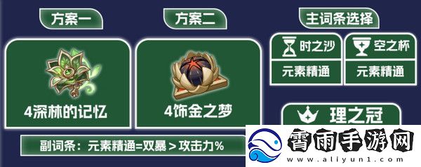 原神纳西妲养成图鉴攻略