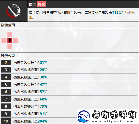 无期迷途海拉怎么样