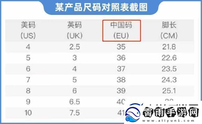 编码那些事儿