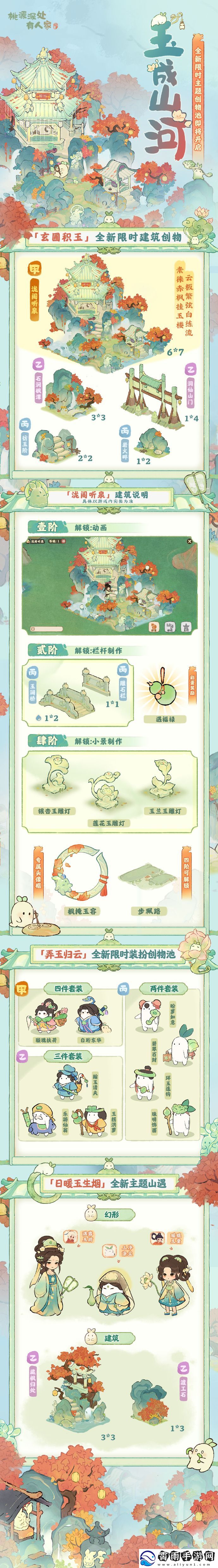 桃源深处有人家玄圃积玉卡介绍