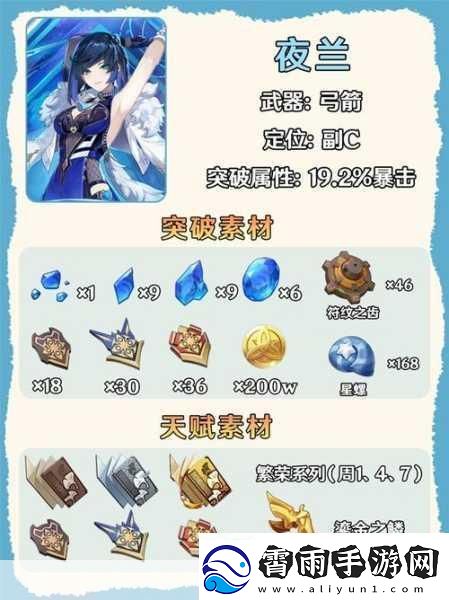 原神夜兰圣遗物毕业词条选择攻略成为游戏大神的必备秘籍