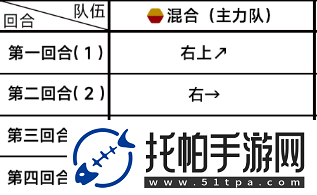 蔚蓝档案主线第三章3