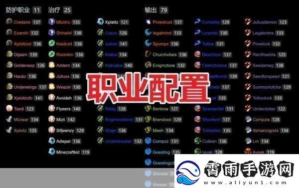 魔兽正式服平民玩家的职业抉择指南