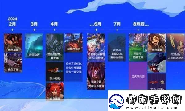 2024-DNF-4-月-25-日更新大揭秘-全新内容震撼登场