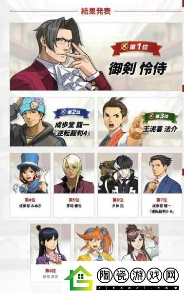 逆转检察官跨界联动Among