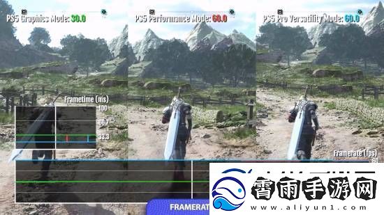 FF7重生PS5Pro对比原版