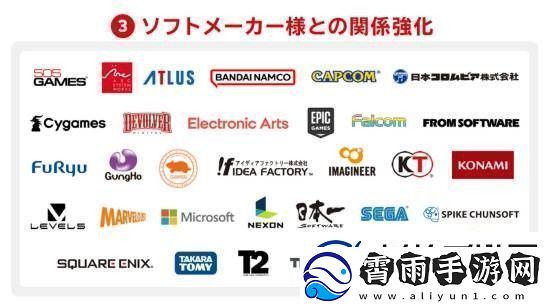 任天堂财报展示第三方合作厂商