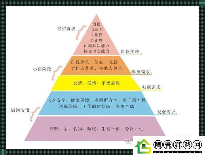 马氏“滑稽”秘籍