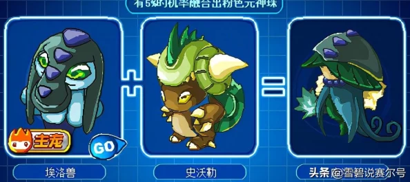 赛尔号：史沃勒完美融合必备材料全解析-打造顶级战宠秘籍！