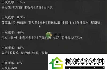 重返未来1999抽卡机制详解：抽卡策略与操作指南