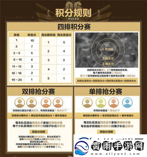 2024虎牙和平精英战神杯S2即将震撼启幕