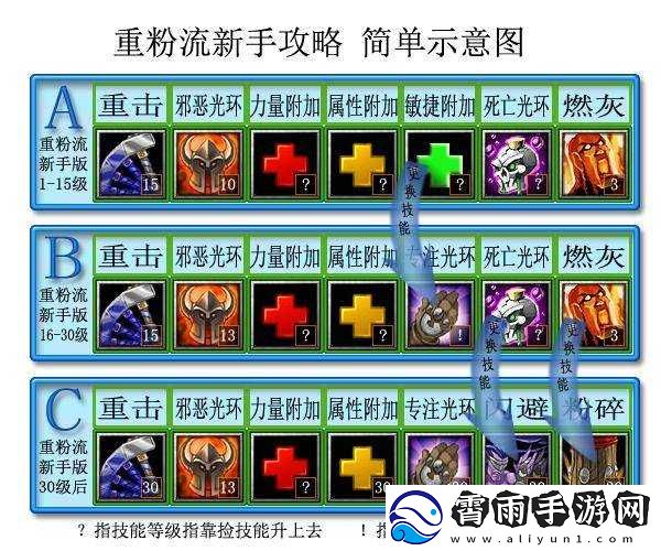 丛林肉搏-4.5：全新玩法等你来战