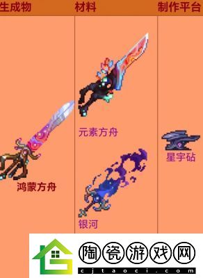 泰拉瑞亚灾厄模式和法狗挑战难度对比及特点分析