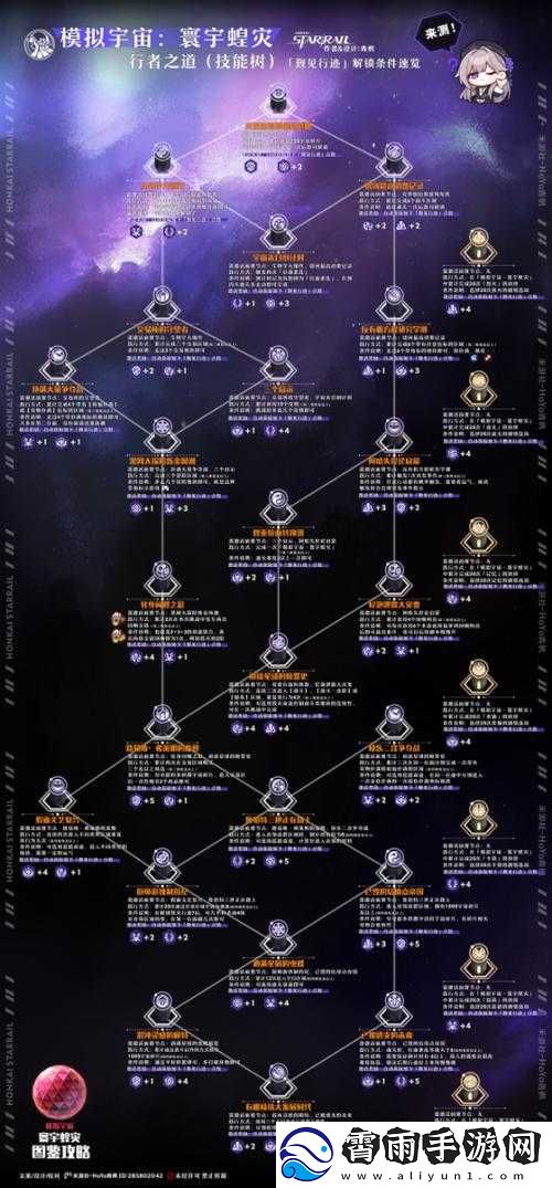 崩坏星穹铁道