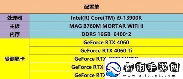 DLSS3做队友才真队友!RTX40系显卡龙腾世纪4横测