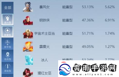 2023年物质与魔法全英雄强度排行榜