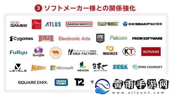 任天堂财报展示第三方合作厂商新增微软索尼缺席