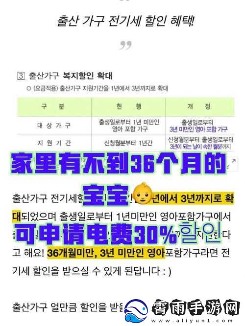 韩国三色电费