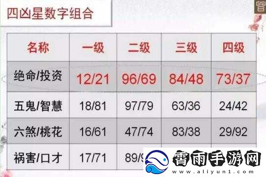 BBBBB-号码与-AAB-号区别解析