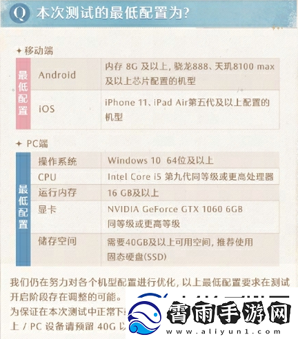 无限暖暖配置要求介绍无限暖暖云游戏在线玩攻略无限数码