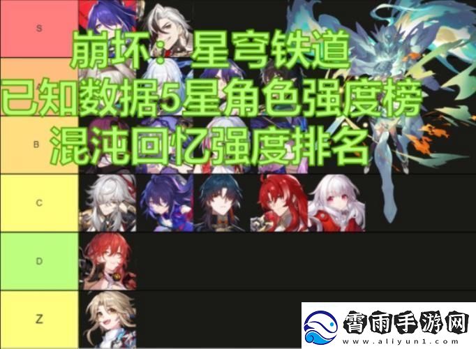 星际迷航：穹顶之下的英雄排行榜