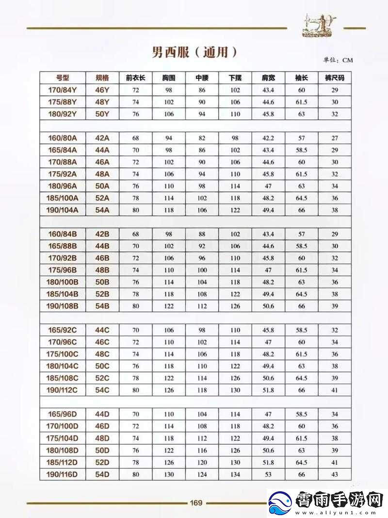 欧洲尺码日本尺码专-MBA-智库：尺码对比与管理分析