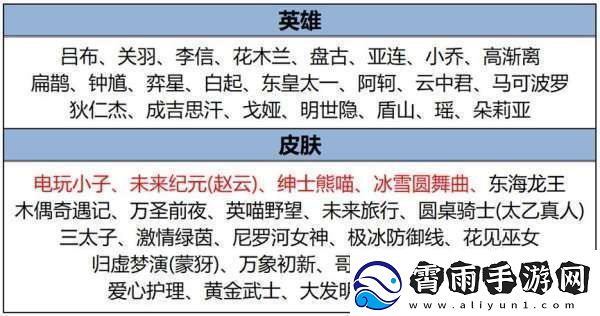 正式服更新