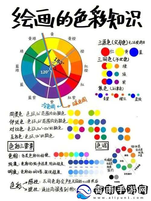 色色研究所：关于色彩的深入探究