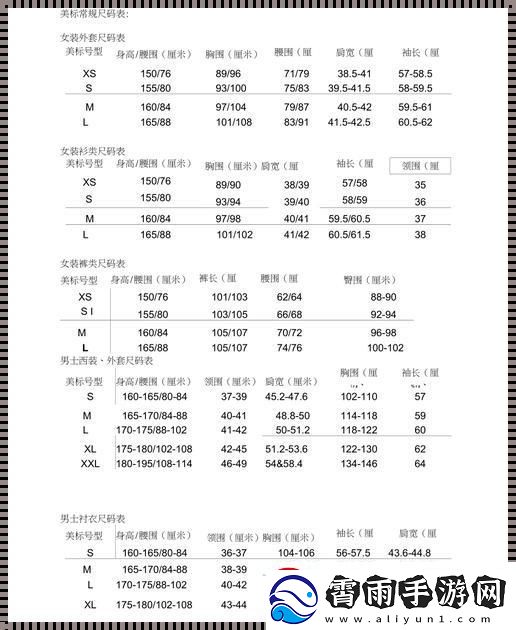 "日本尺码VS欧美尺码-网路狂潮下的另类观潮手记"